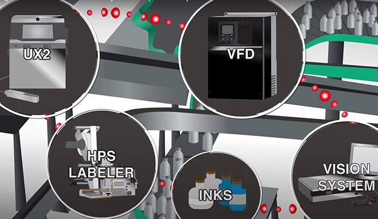 introducing-the-new-ux2-continuous-inkjet-printer-animation