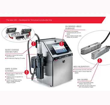 Hitachi CIJ Printer Video-on-Board Maintenance Guide